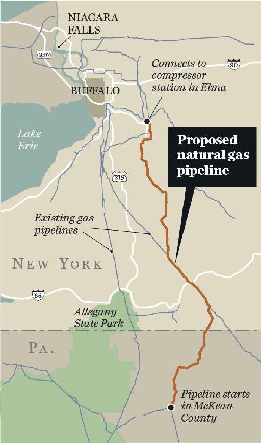 pipeline